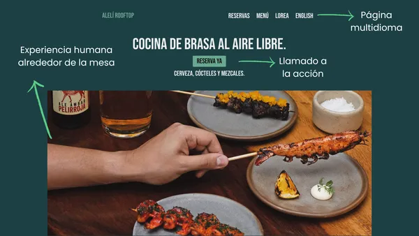 Creando una experiencia digital dinámica para Aleli Rooftop
