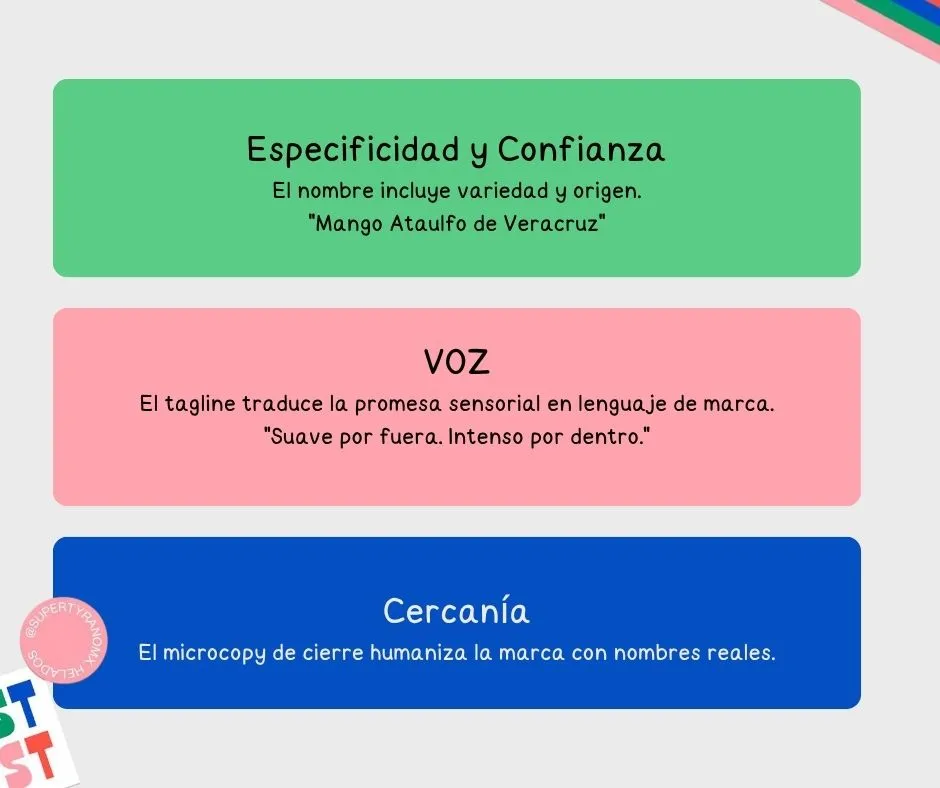 Super Tyrano — Sistema de Voz y Tono