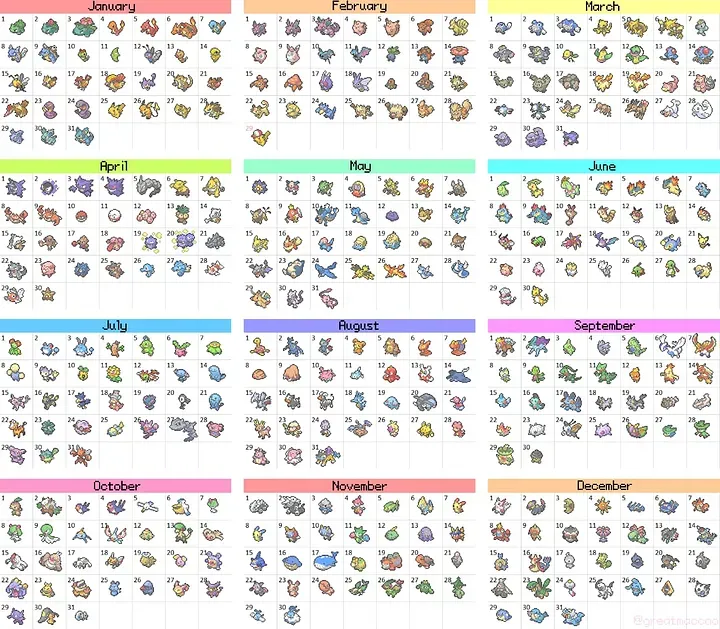 ¿Qué Pokémon eres según tu cumpleaños?